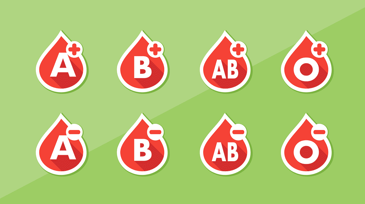 Blood Type May Determine COVID-19 Symptom Severity